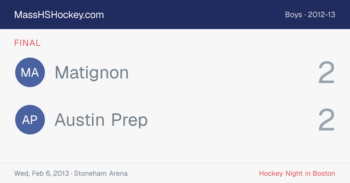 Matignon at Austin Prep score card