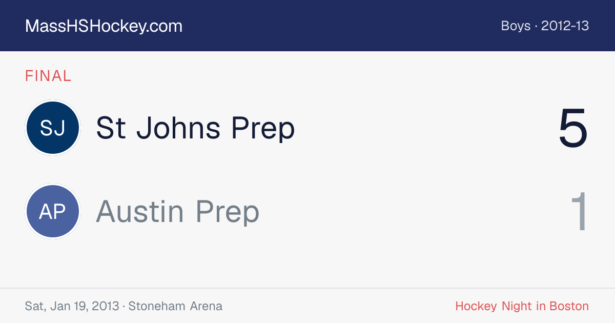 St Johns Prep at Austin Prep score card