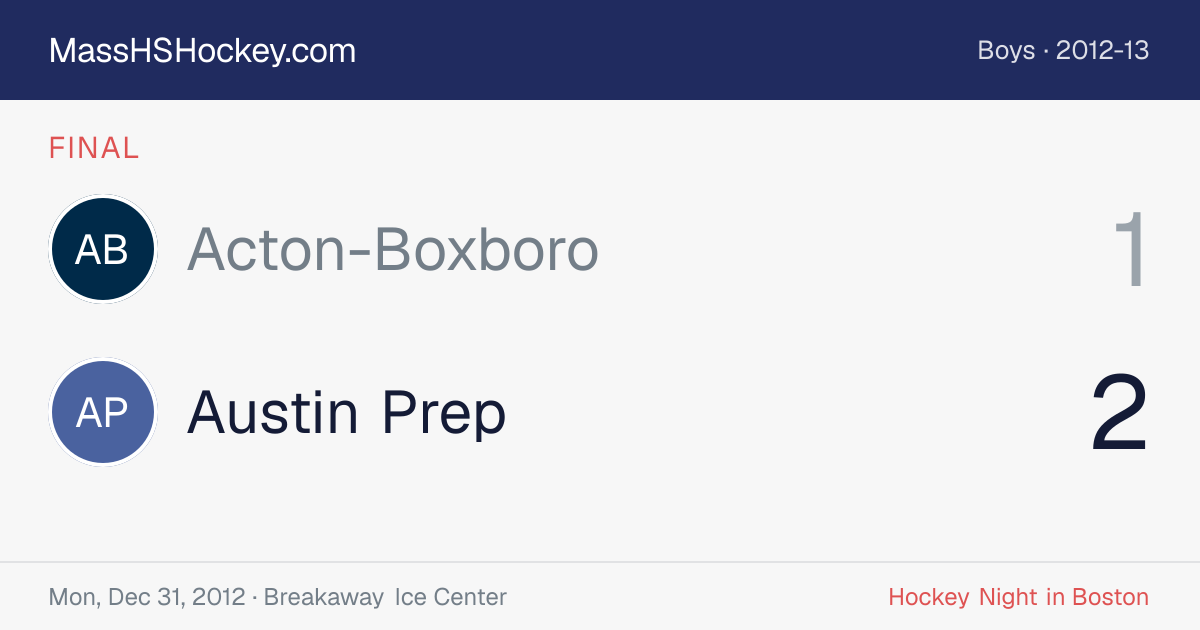Acton-Boxboro at Austin Prep score card