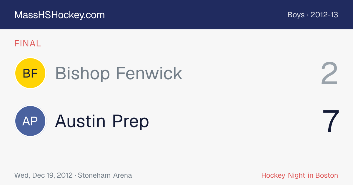 Bishop Fenwick at Austin Prep score card