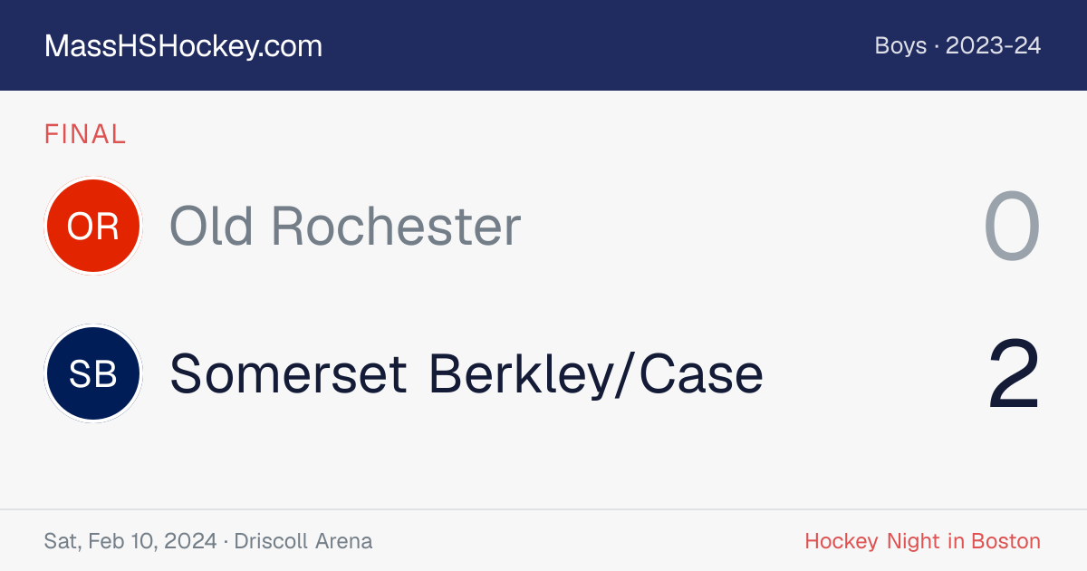 Old Rochester at Somerset Berkley/Case score card