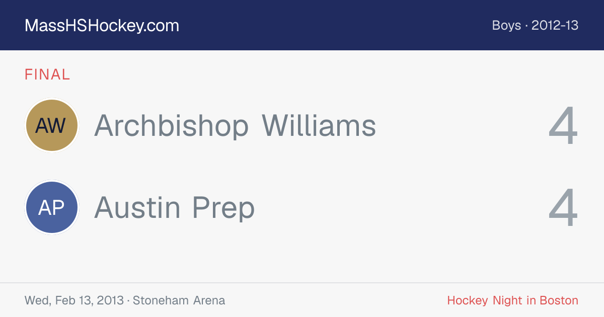 Archbishop Williams at Austin Prep score card
