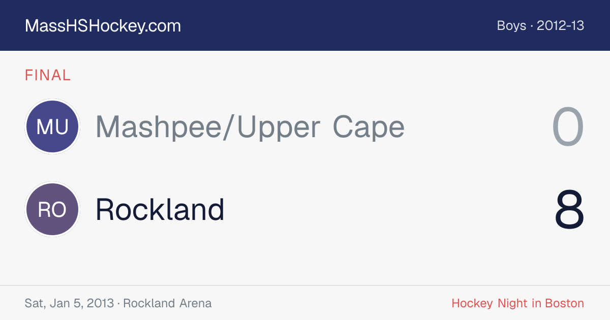 Mashpee/Upper Cape at Rockland score card