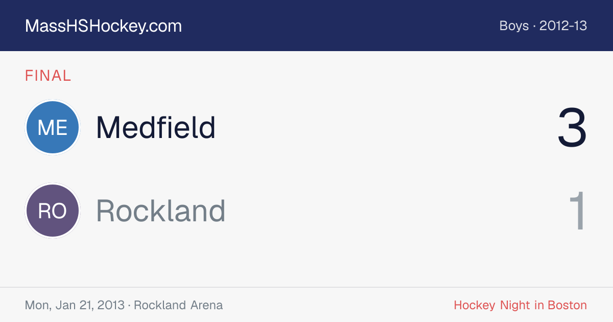 Medfield at Rockland score card