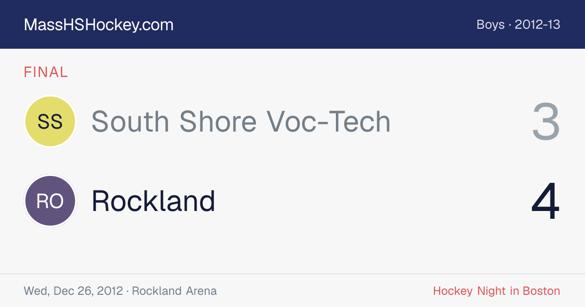 South Shore Voc-Tech at Rockland score card