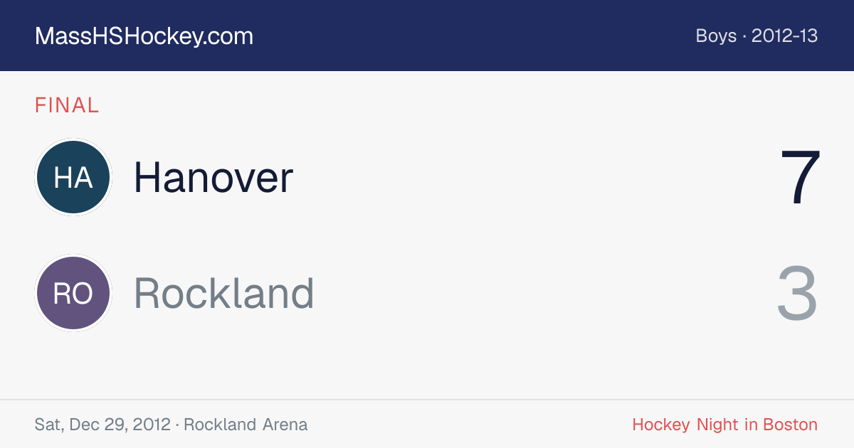 Hanover at Rockland score card