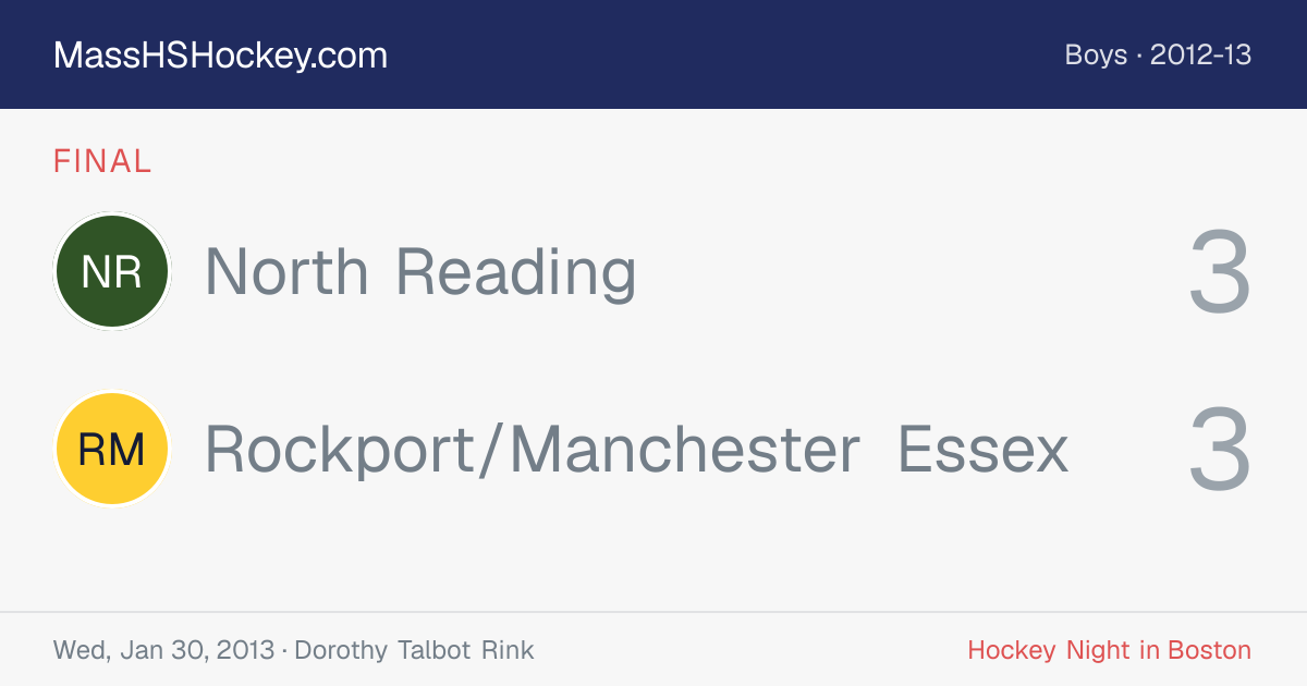 North Reading at Rockport/Manchester Essex score card