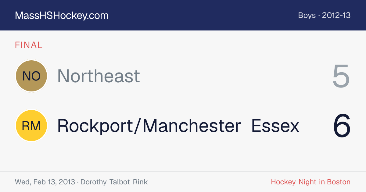 Northeast at Rockport/Manchester Essex score card