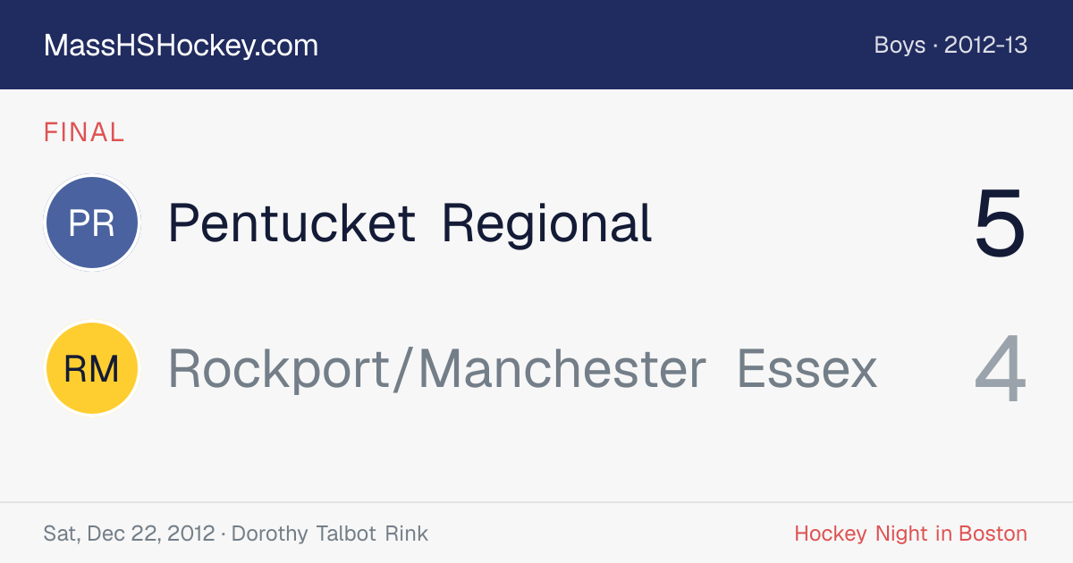 Pentucket Regional at Rockport/Manchester Essex score card