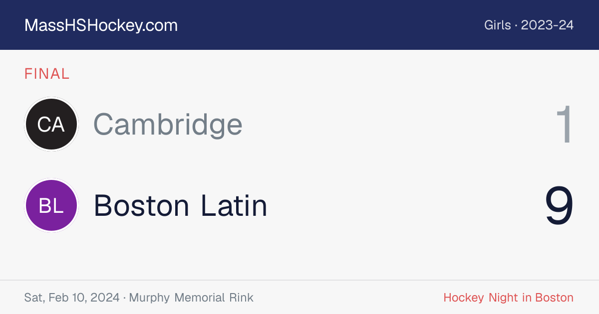 Cambridge at Boston Latin score card