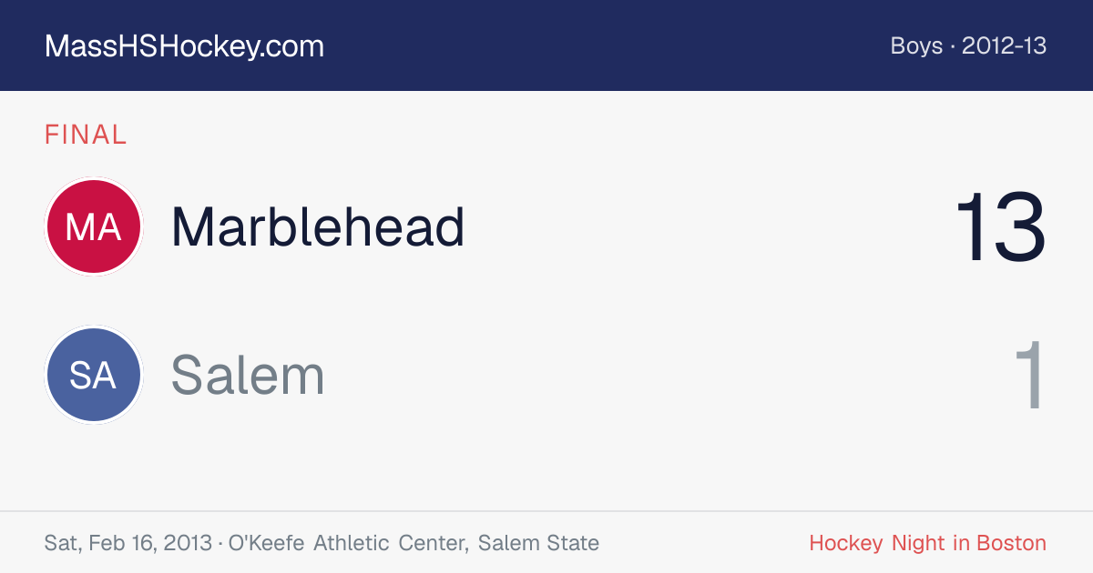 Marblehead at Salem score card