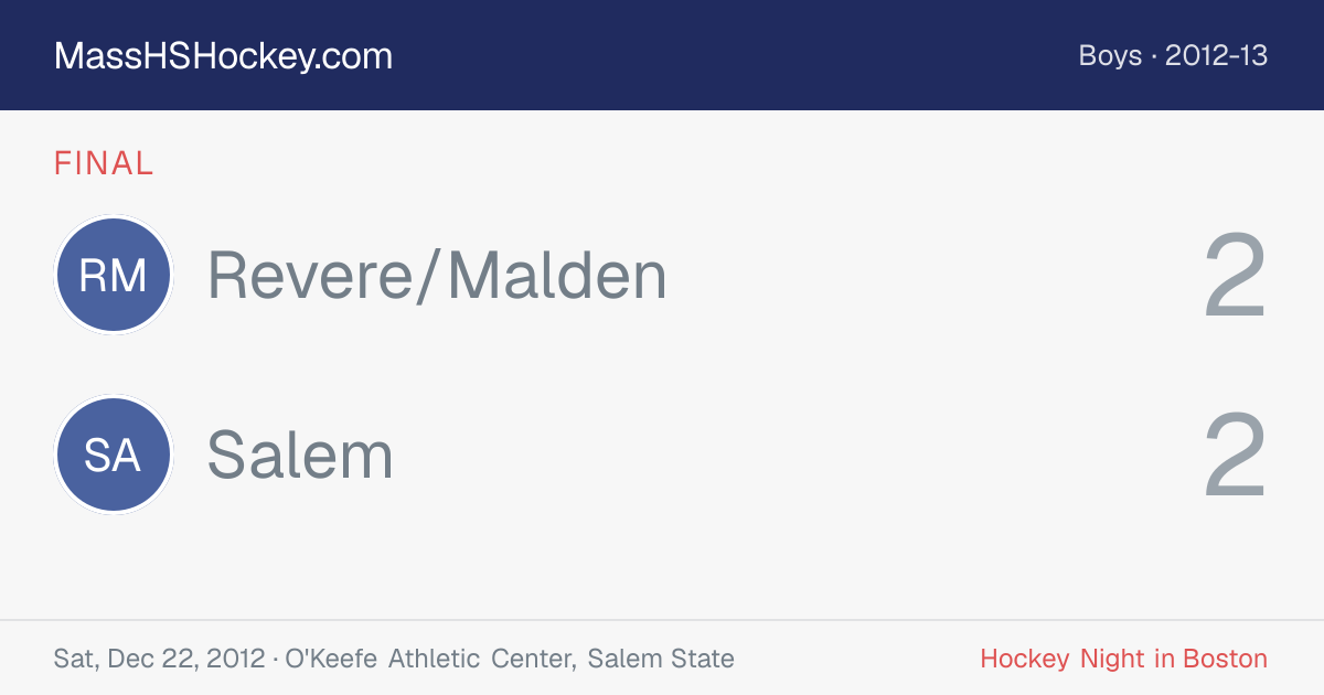 Revere/Malden at Salem score card