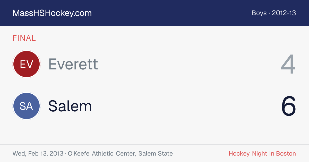 Everett at Salem score card