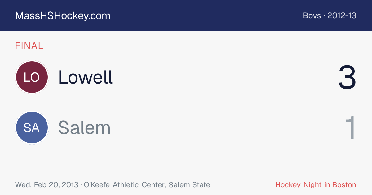 Lowell at Salem score card