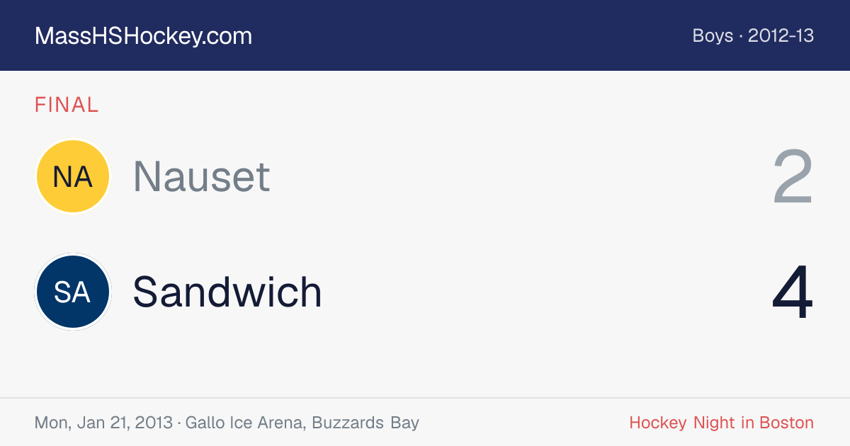Nauset at Sandwich score card