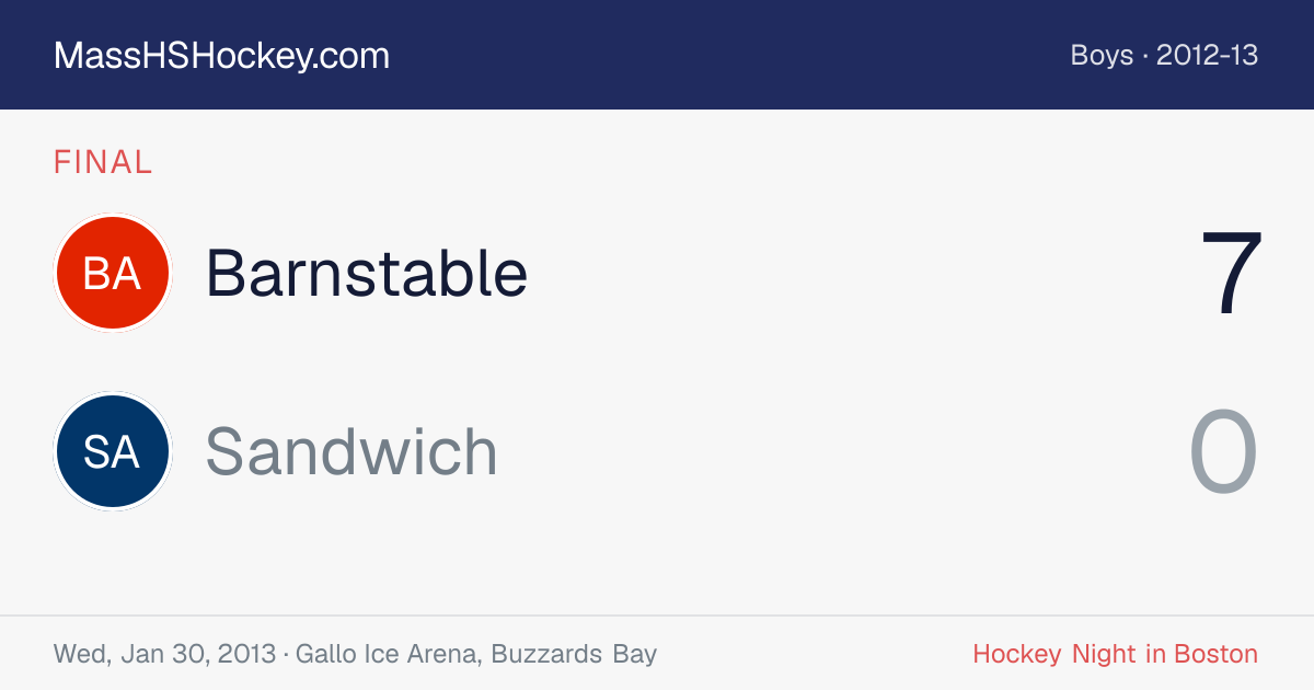 Barnstable at Sandwich score card