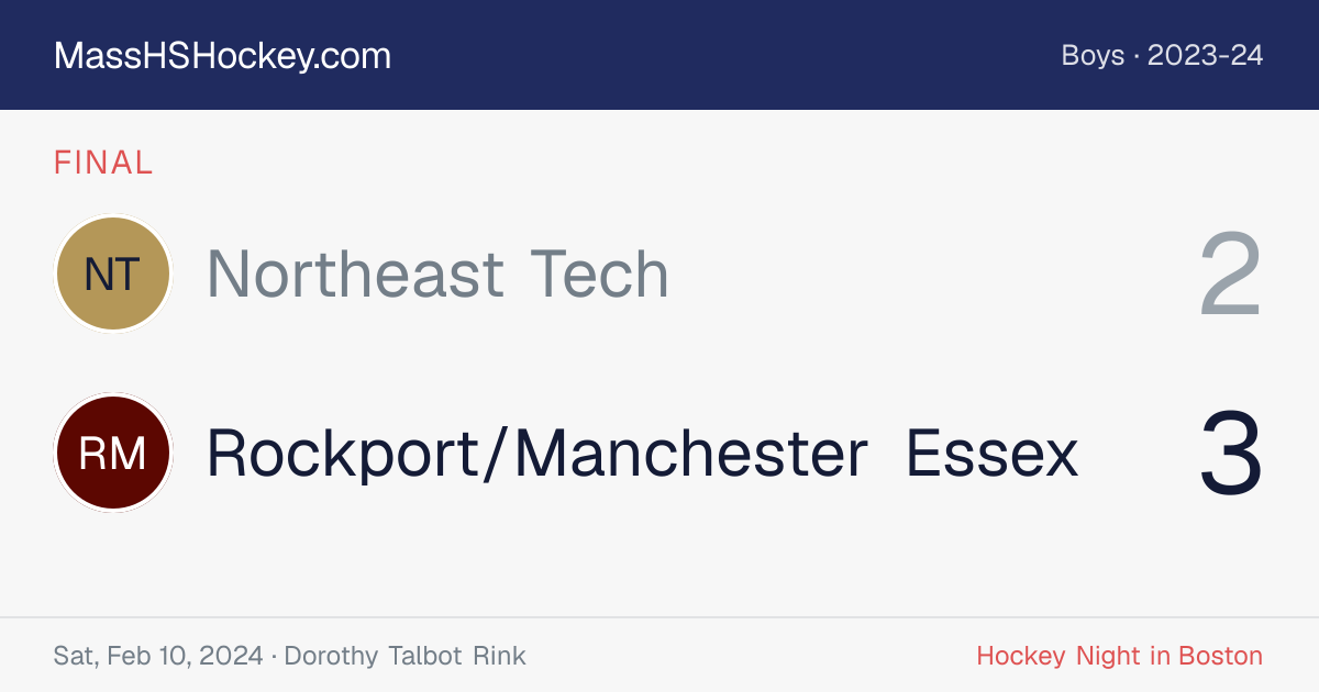 Northeast Tech at Rockport/Manchester Essex score card