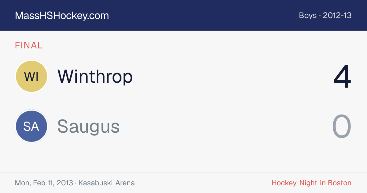 Winthrop at Saugus score card