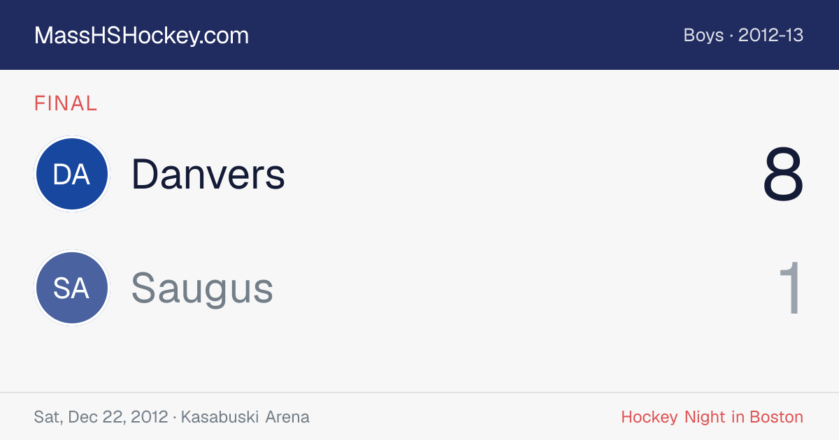 Danvers at Saugus score card