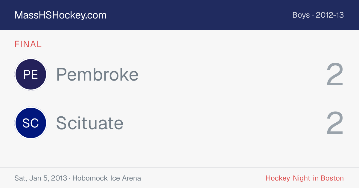 Pembroke at Scituate score card