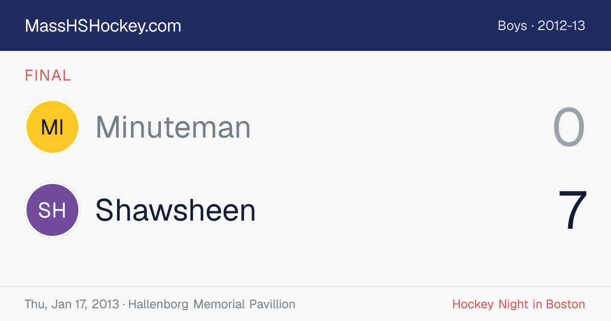 Minuteman at Shawsheen score card