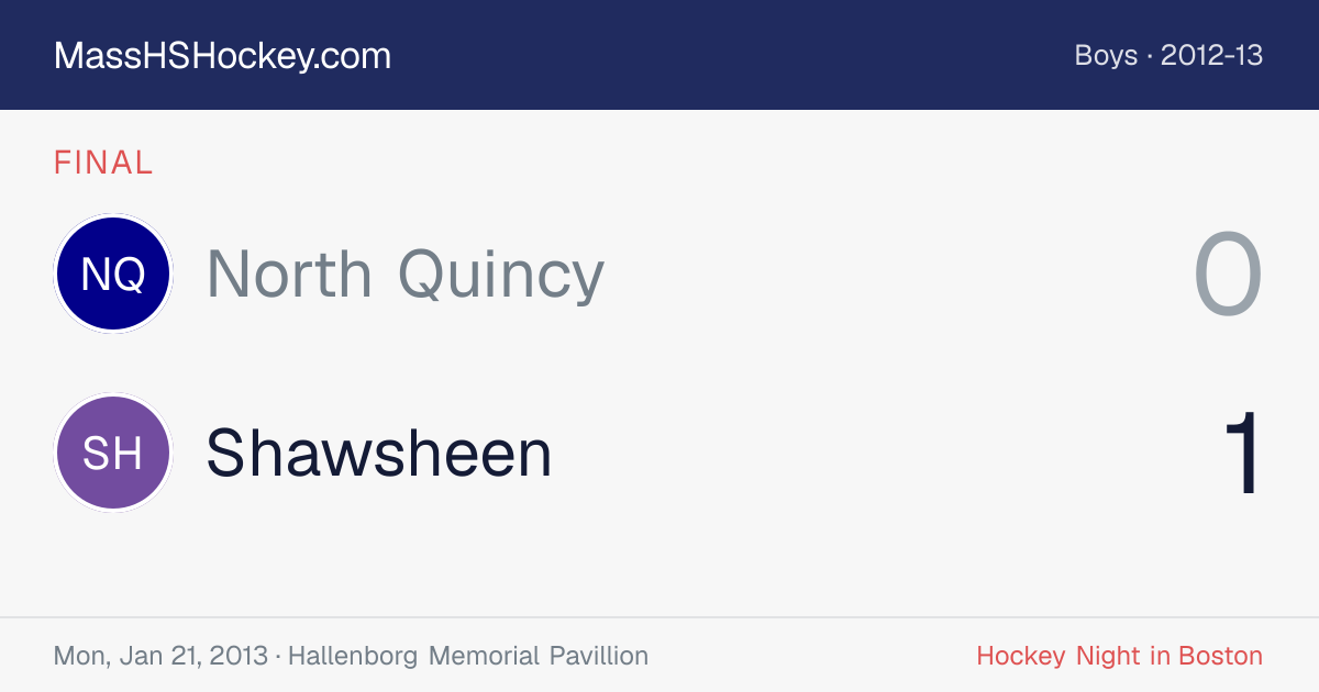 North Quincy at Shawsheen score card
