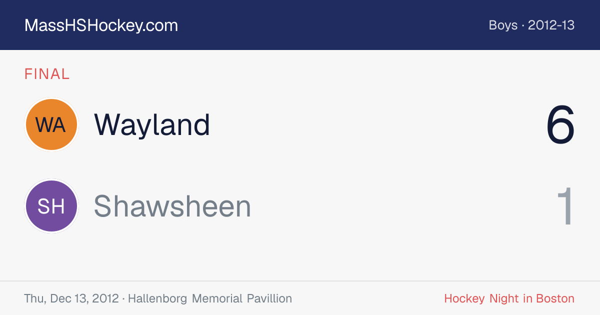 Wayland at Shawsheen score card