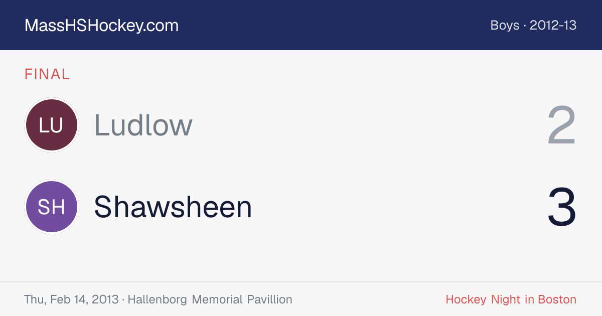 Ludlow at Shawsheen score card