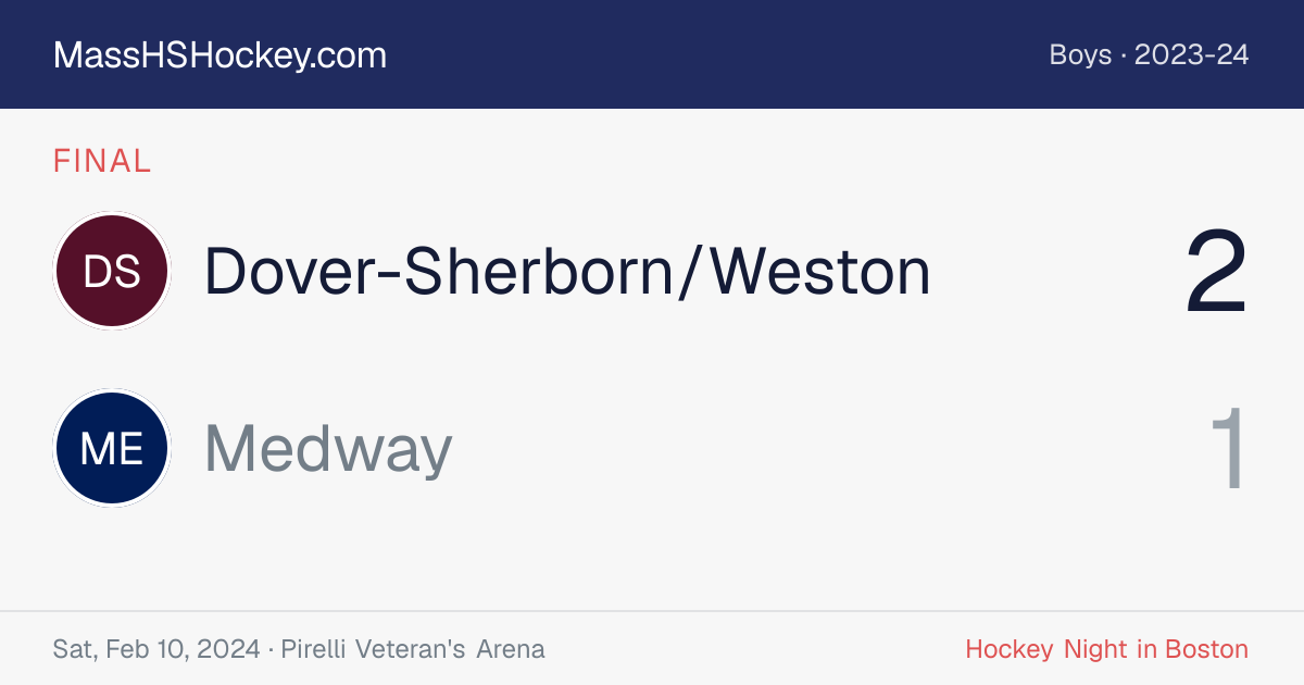 Dover-Sherborn/Weston at Medway score card