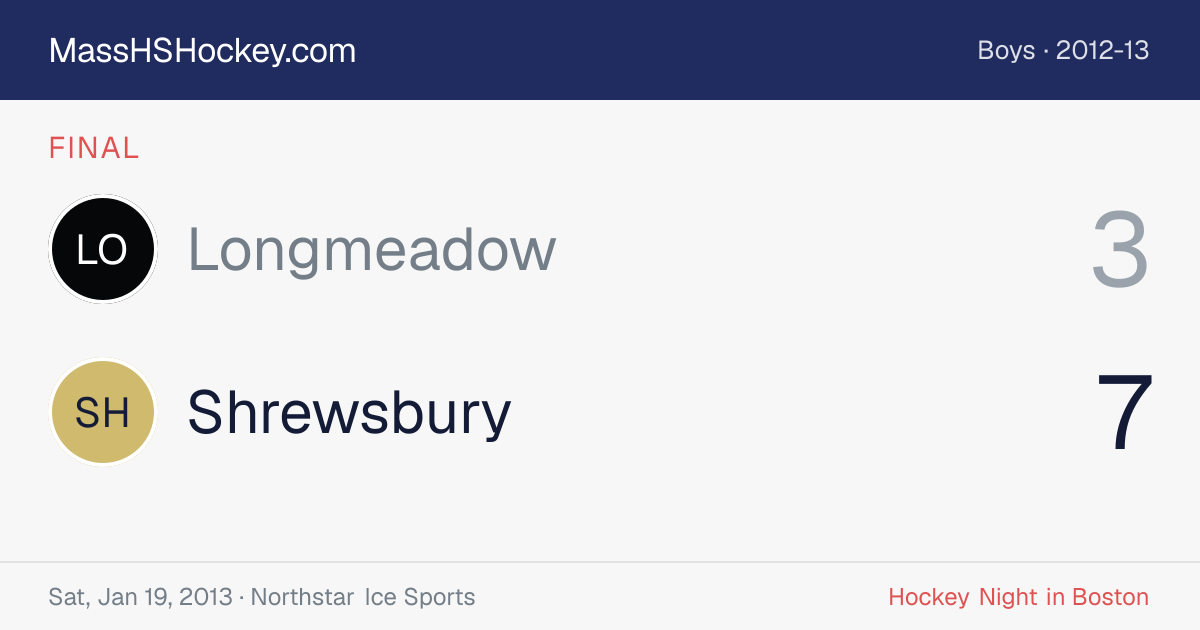 Longmeadow at Shrewsbury score card