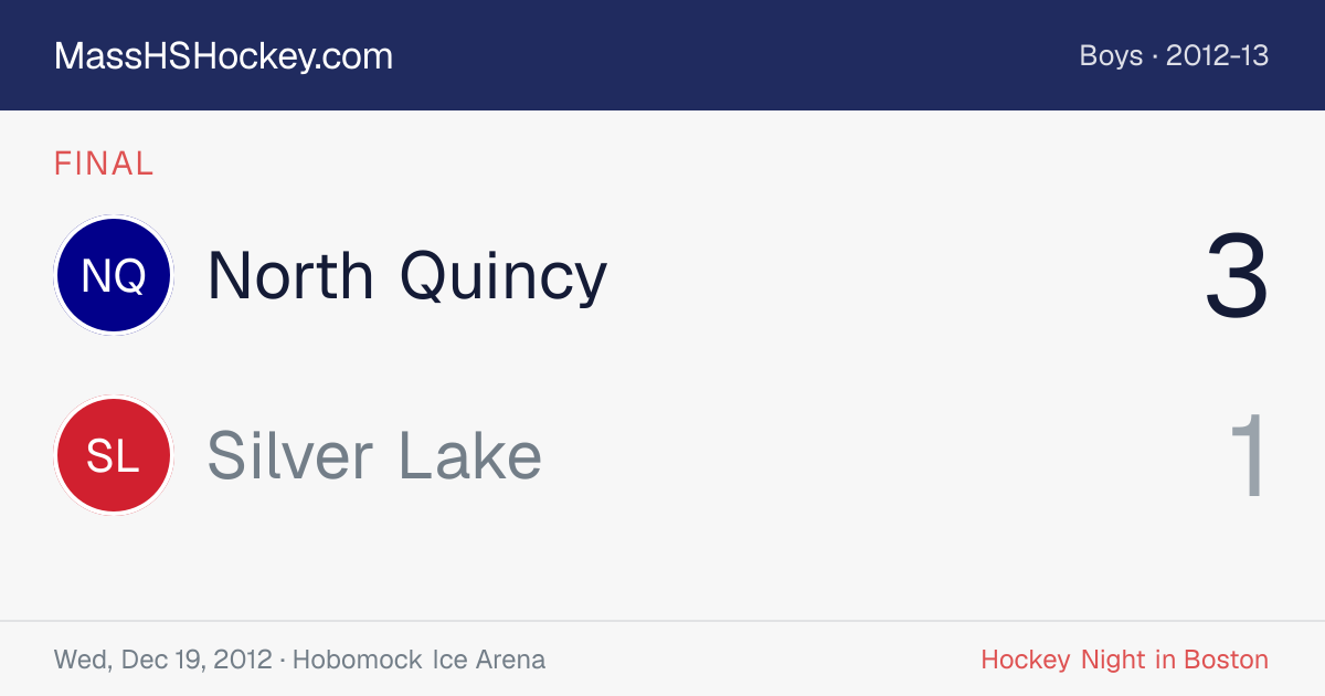North Quincy at Silver Lake score card