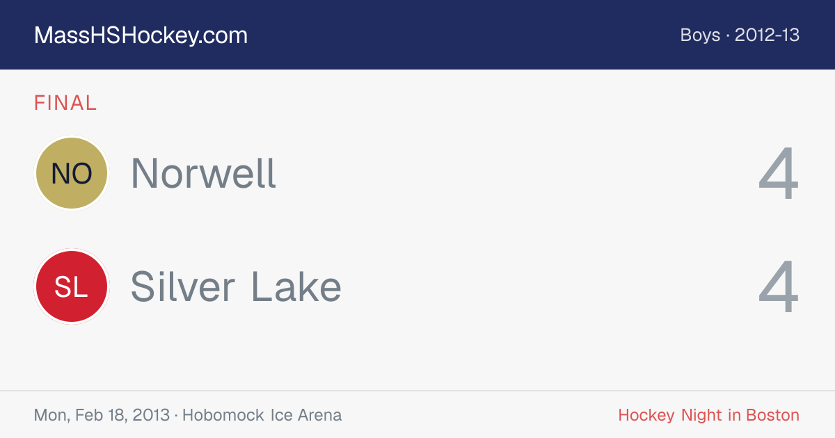 Norwell at Silver Lake score card