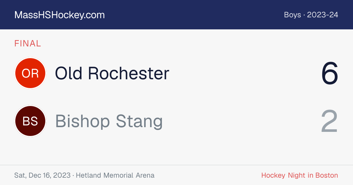 Old Rochester at Bishop Stang score card