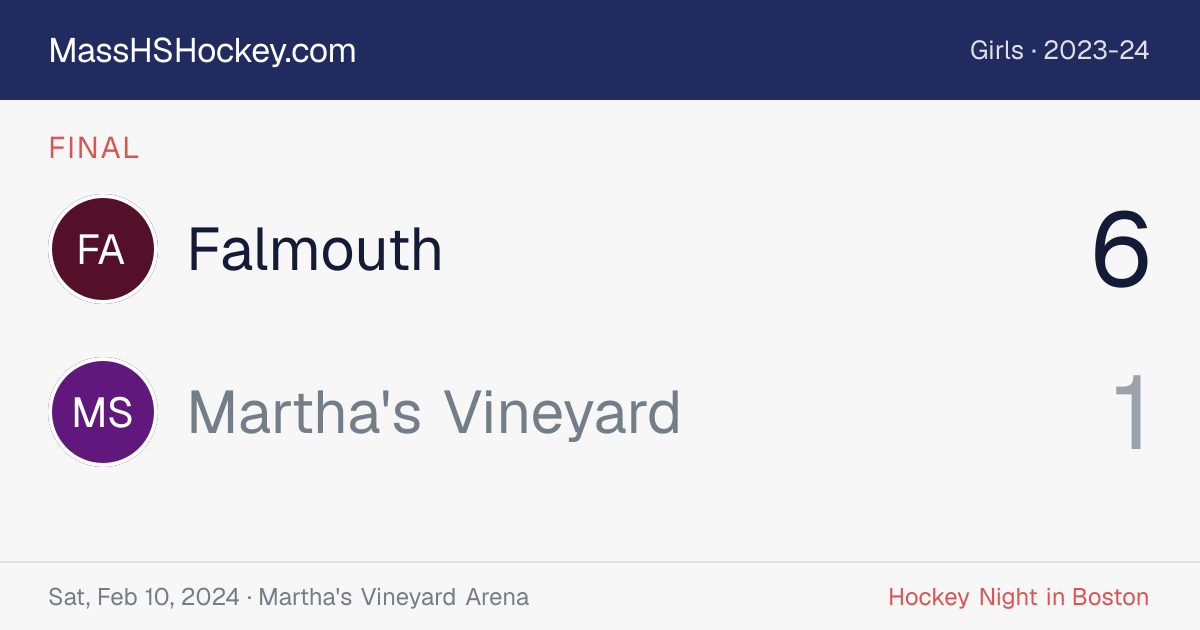 Falmouth at Martha's Vineyard score card