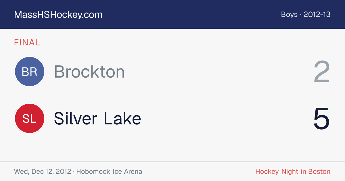 Brockton at Silver Lake score card