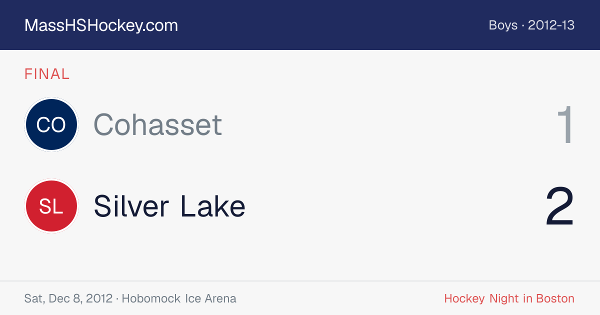 Cohasset at Silver Lake score card