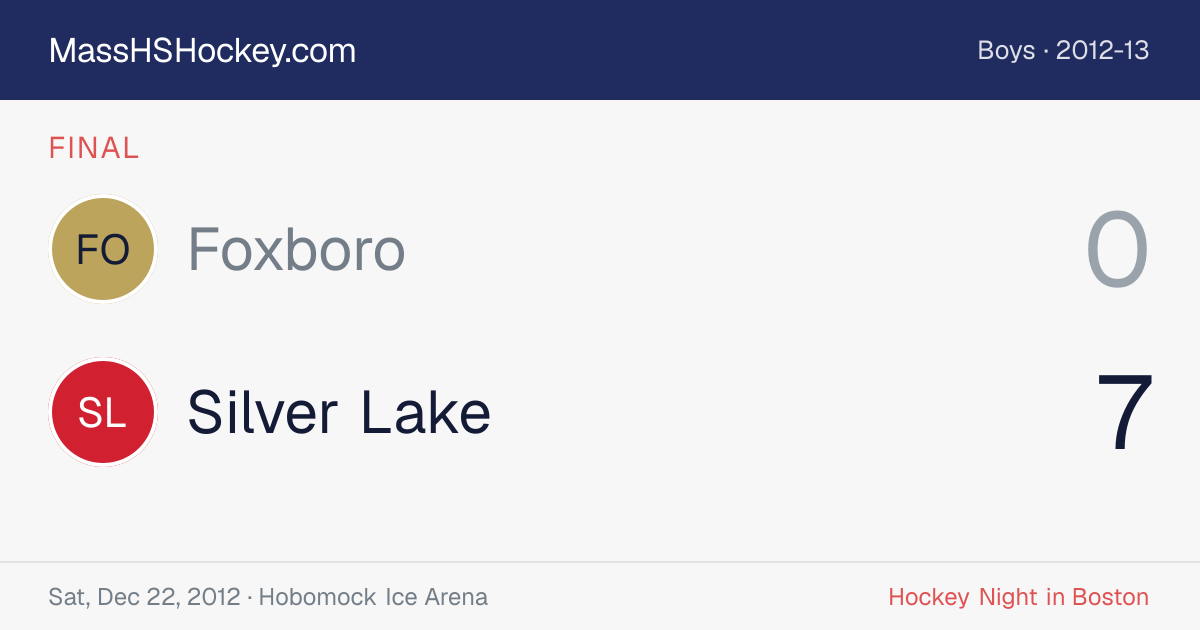 Foxboro at Silver Lake score card