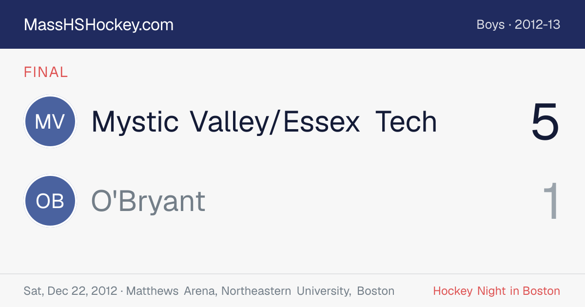 Mystic Valley/Essex Tech at O'Bryant score card