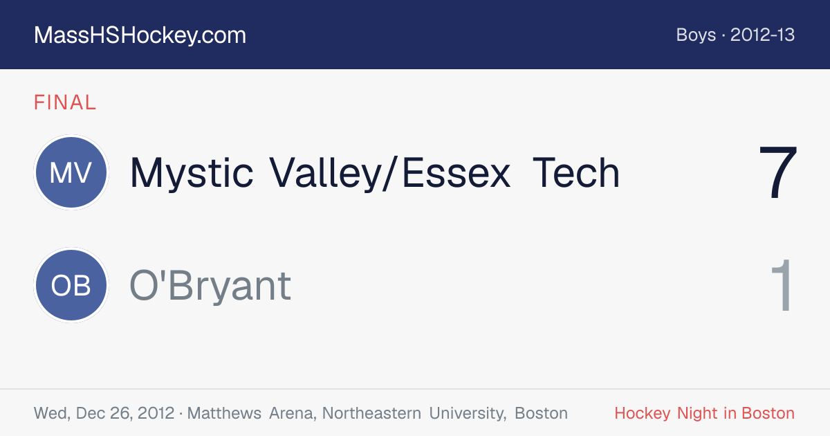 Mystic Valley/Essex Tech at O'Bryant score card