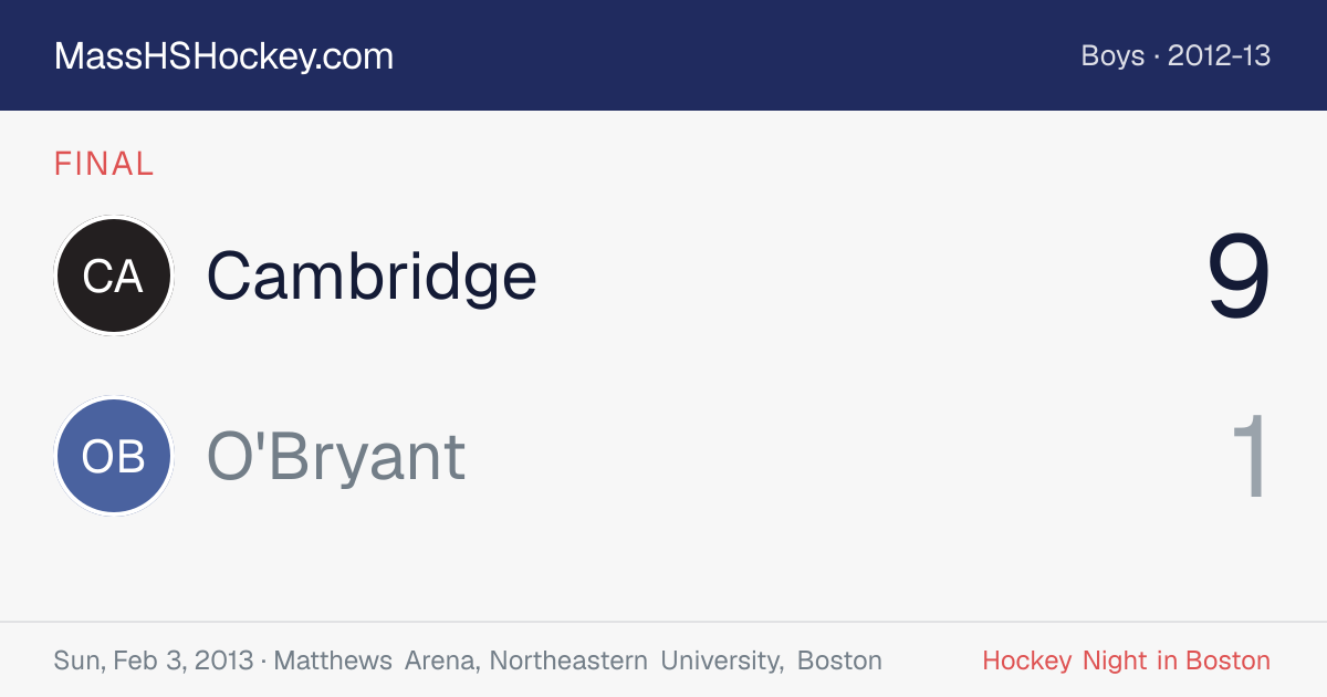 Cambridge at O'Bryant score card