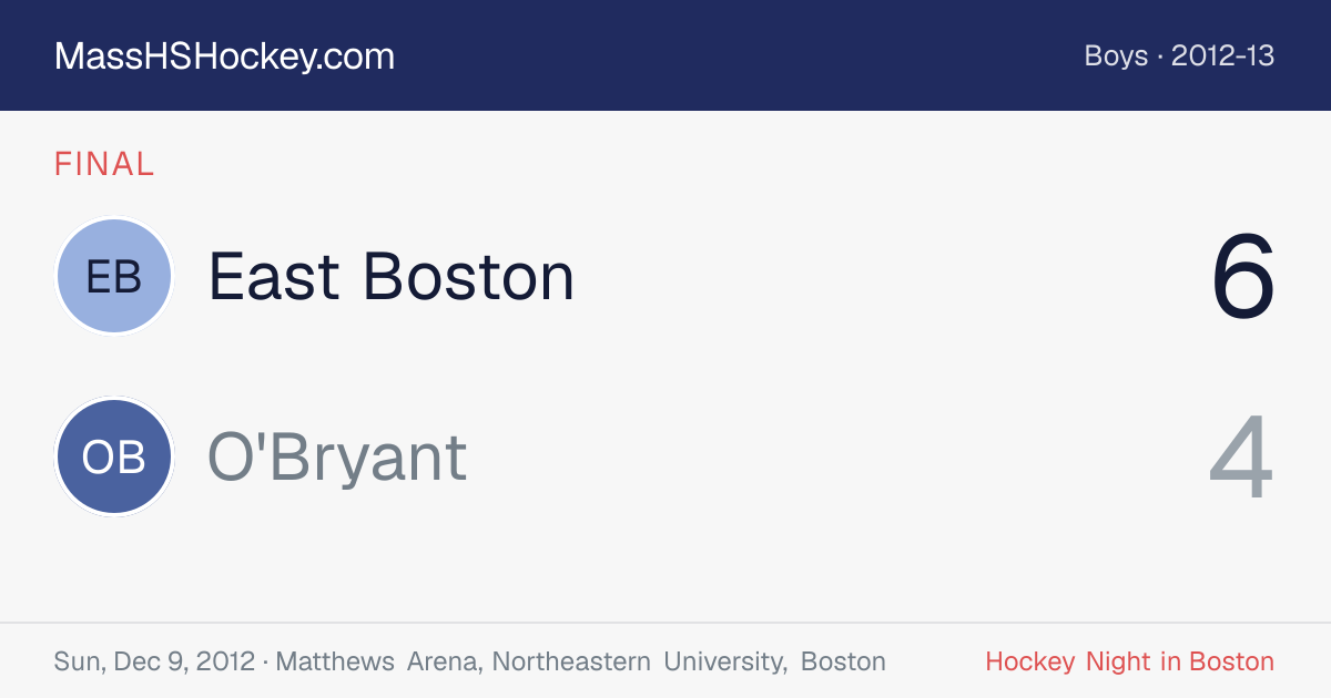 East Boston at O'Bryant score card