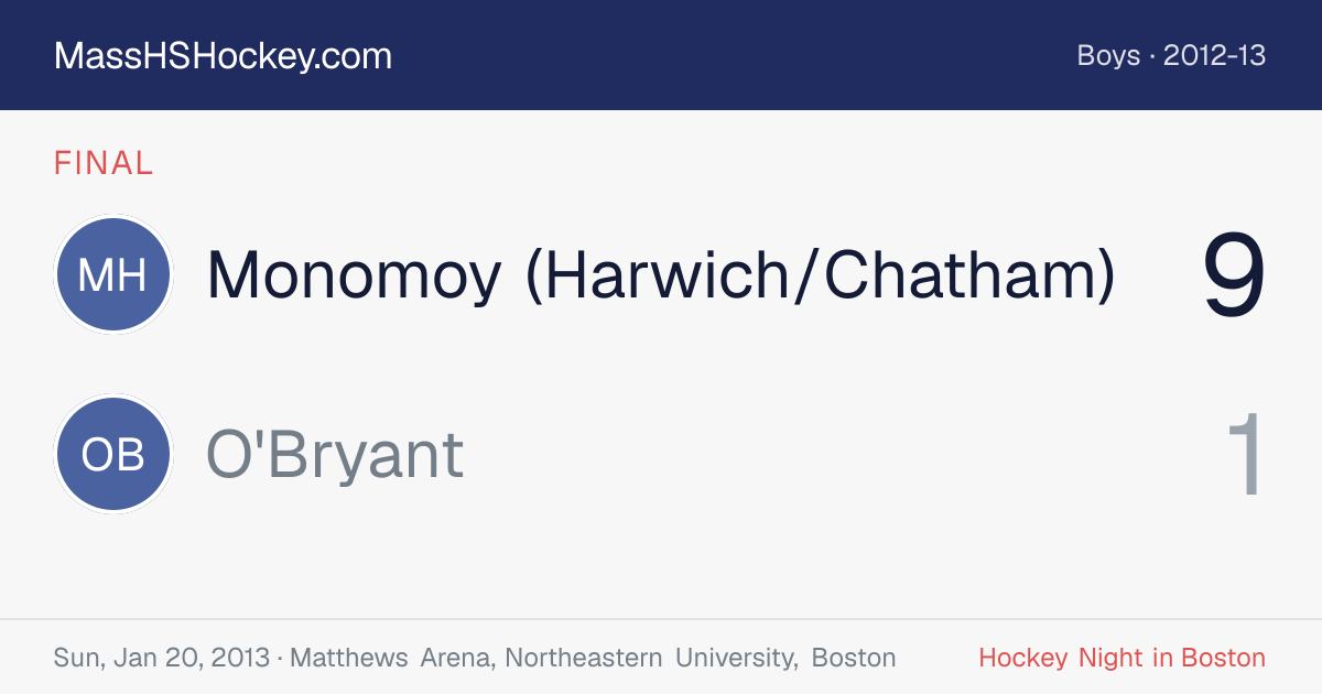Monomoy (Harwich/Chatham) at O'Bryant score card