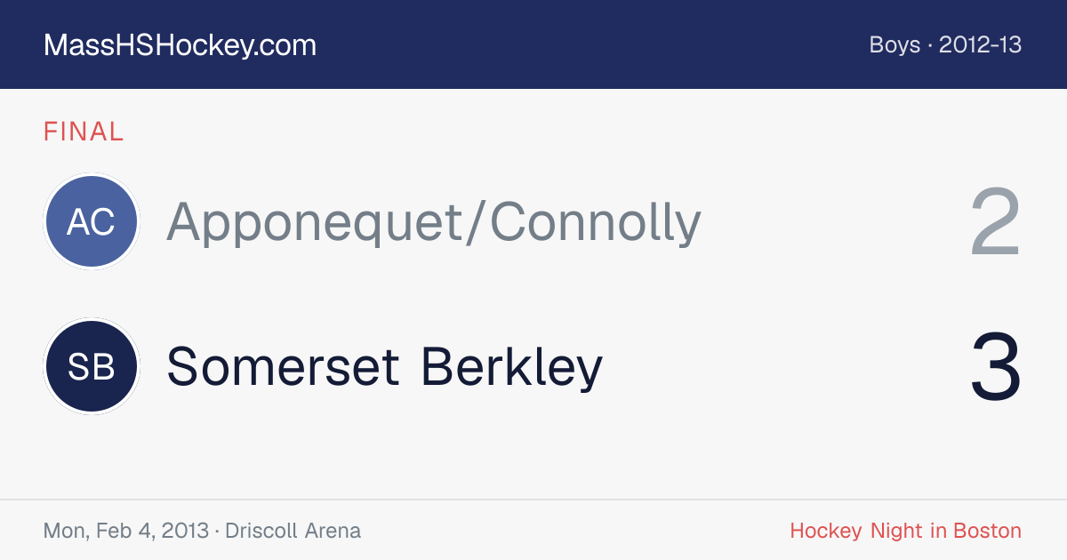 Apponequet/Connolly at Somerset Berkley score card