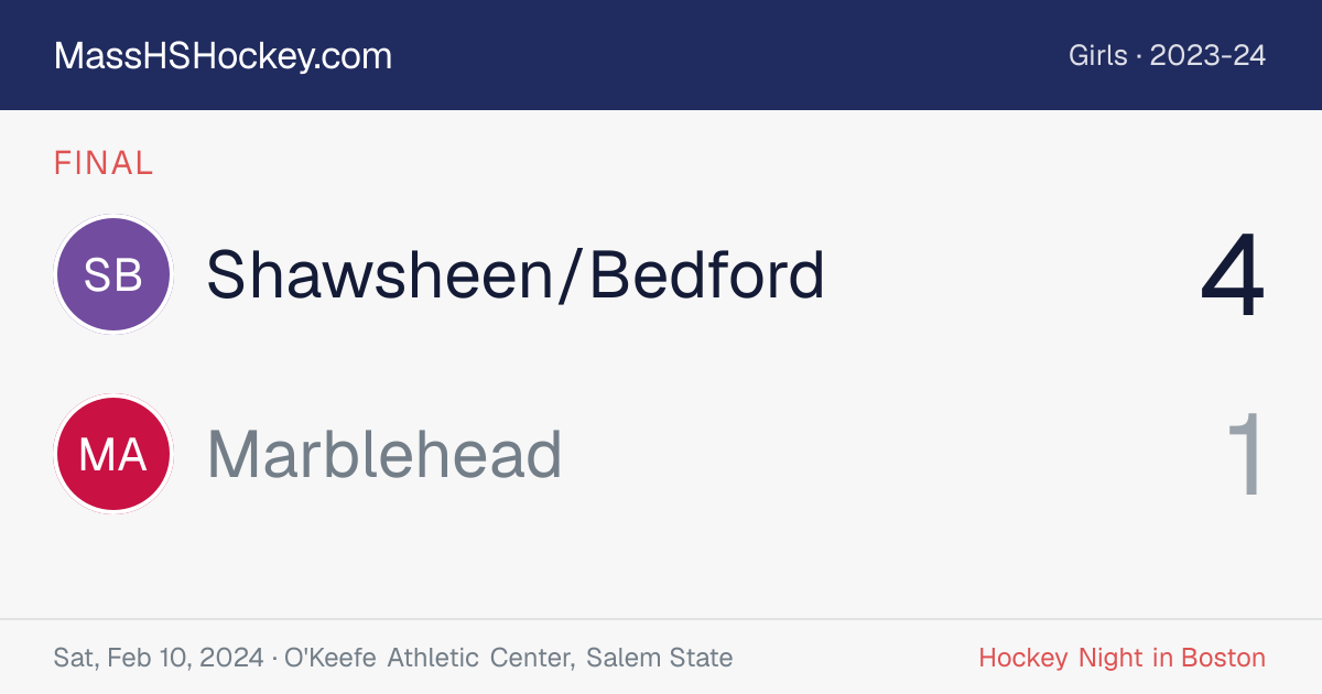 Shawsheen/Bedford at Marblehead score card