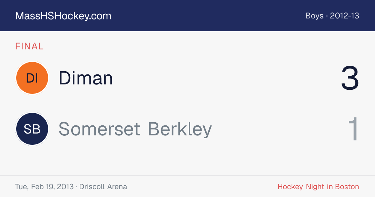 Diman at Somerset Berkley score card