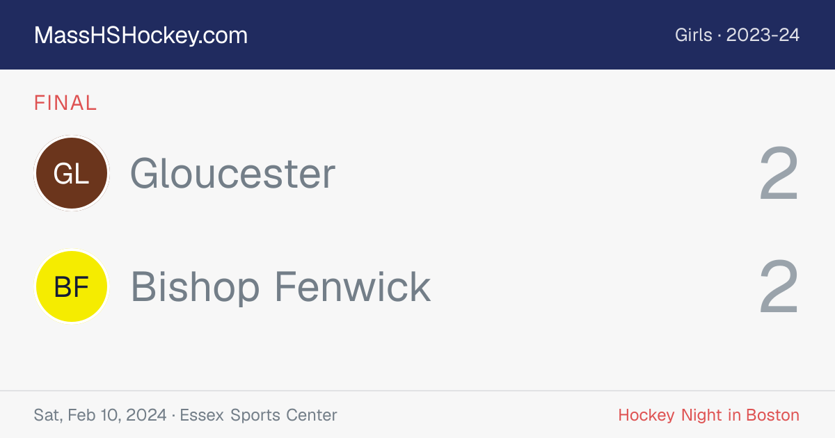 Gloucester at Bishop Fenwick score card