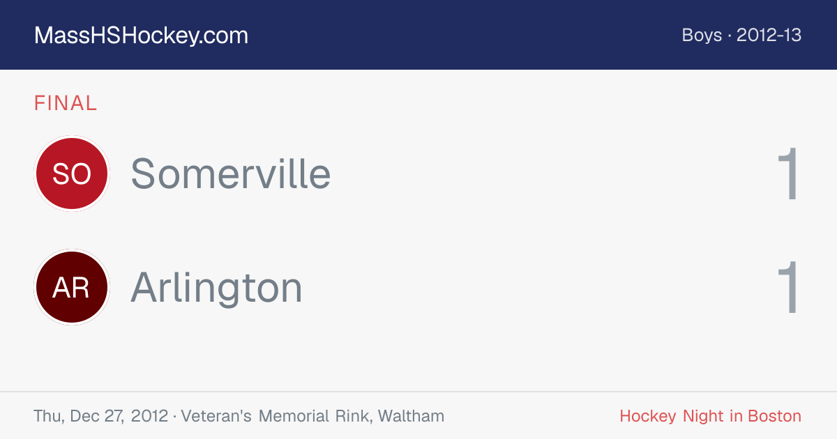 Somerville at Arlington score card