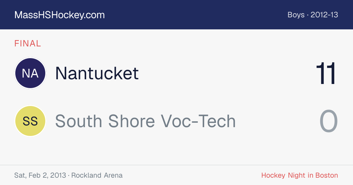 Nantucket at South Shore Voc-Tech score card