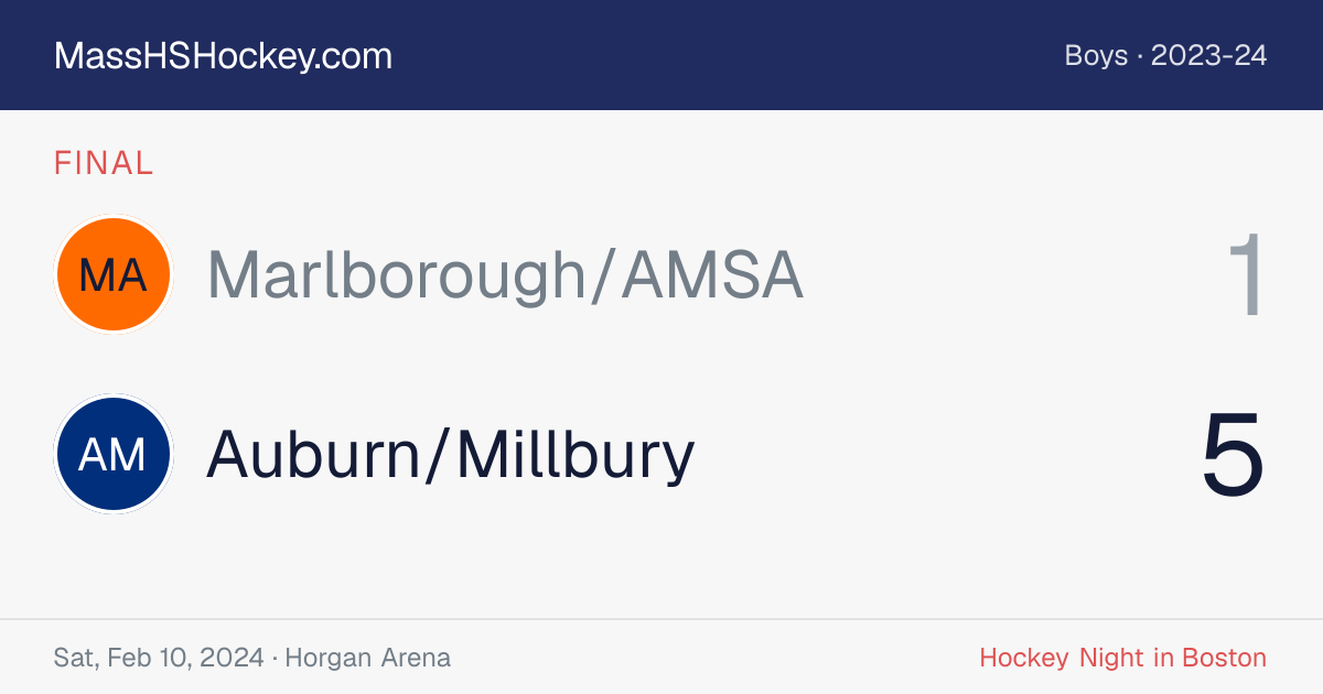 Marlborough/AMSA at Auburn/Millbury score card