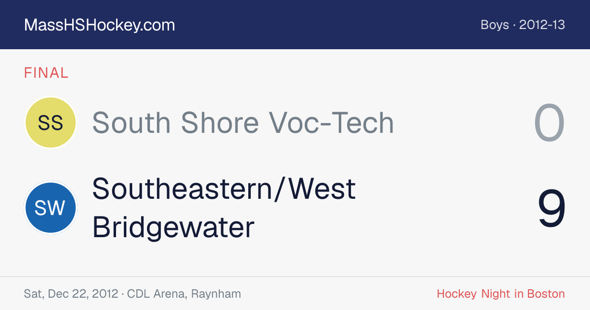 South Shore Voc-Tech at Southeastern/West Bridgewater score card